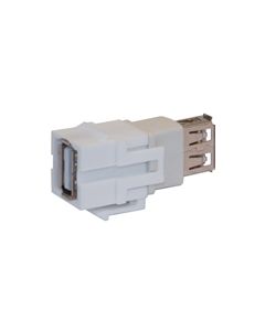 WHITE USB/A FEMALE TO FEMALE MINI SNAP IN MODULE